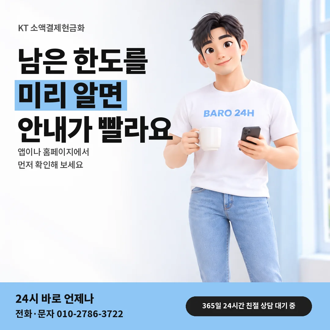 휴대폰을 보며 웃는 BARO 24H 티셔츠를 입은 3D 인물 옆에 「KT 남은 한도 미리 확인」 제목을 얹은 안내 카드